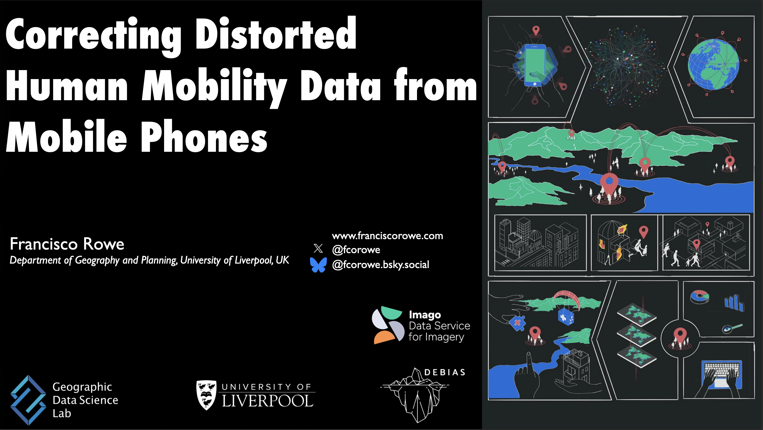 Talk image: Correcting Distorted Human Mobility Data from Mobile Phone Applications