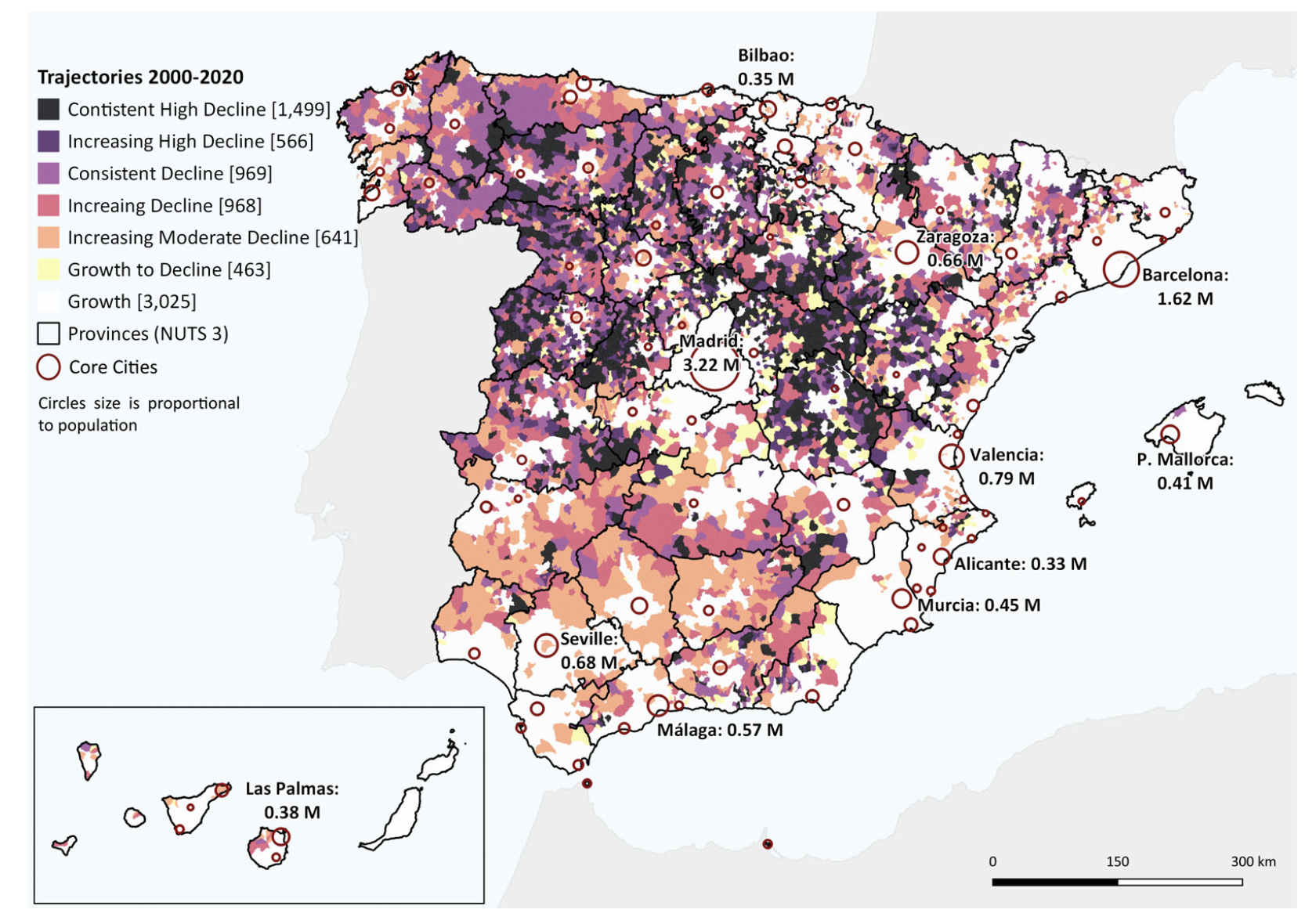 Understanding Population Decline Trajectories in Spain using Sequence
